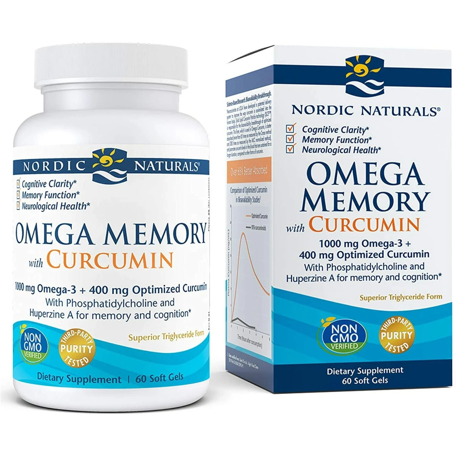 Omega Memory with Curcumin